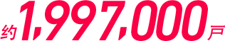 约1,997,000户