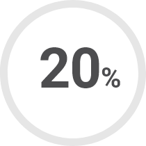 20%