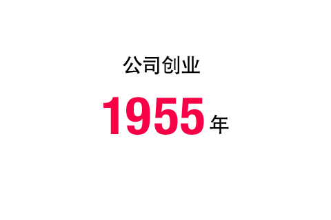 公司创业1955年