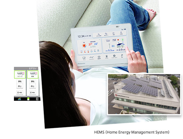 HEMS (Home Energy Management System)