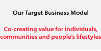 Our Target Business Model
