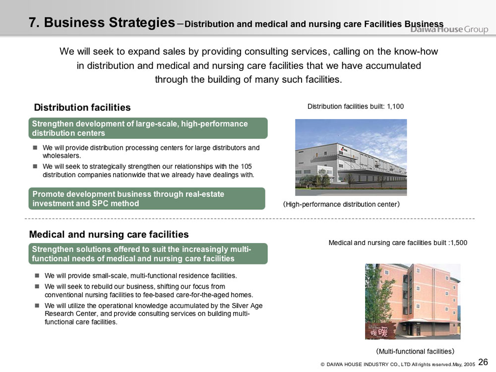 Business Strategies - Distribution and medical and nursing care Facilities Business