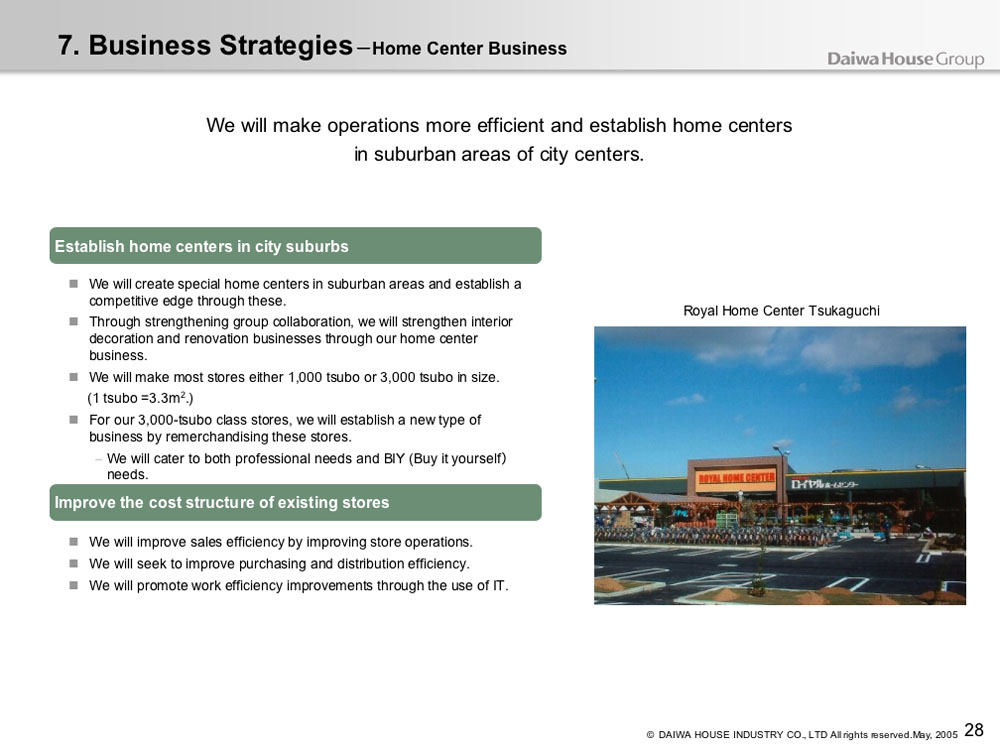 Business Strategies - Home Center Business