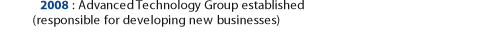 2008: Advanced Technology Group established (responsible for developing new businesses)