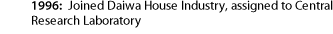 1996:Joined Daiwa House Industry, assigned to Central Research Laboratory