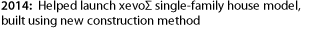 2014:Helped launch xevoΣ single-family house model, built using new construction method