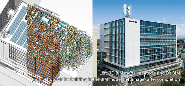 (Left) 3D BIM model created using D’s BIM (Right) Photo of the building in the BIM model (left image) after completion