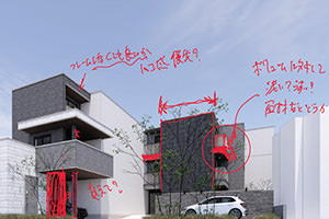 Reviews verify design proposals