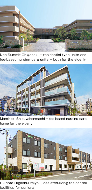 Neo Summit Chigasaki – residential-type units and fee-based nursing care units – both for the elderly  Mominoki Shibuyahonmachi -fee-based nursing care home for the elderly  D-Festa Higashi-Omiya -assisted-living residential facilities for seniors