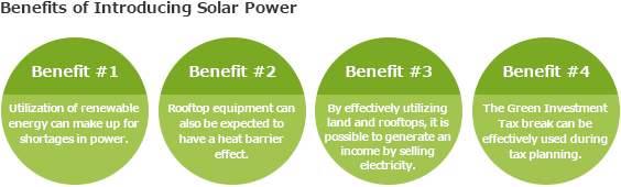 Benefits of Introducing Solar Power