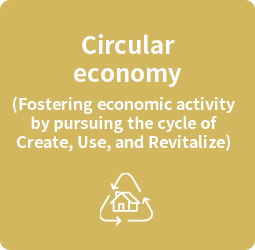 Circular economy (Fostering economic activity by pursuing the cycle of Create, Use, and Revitalize)