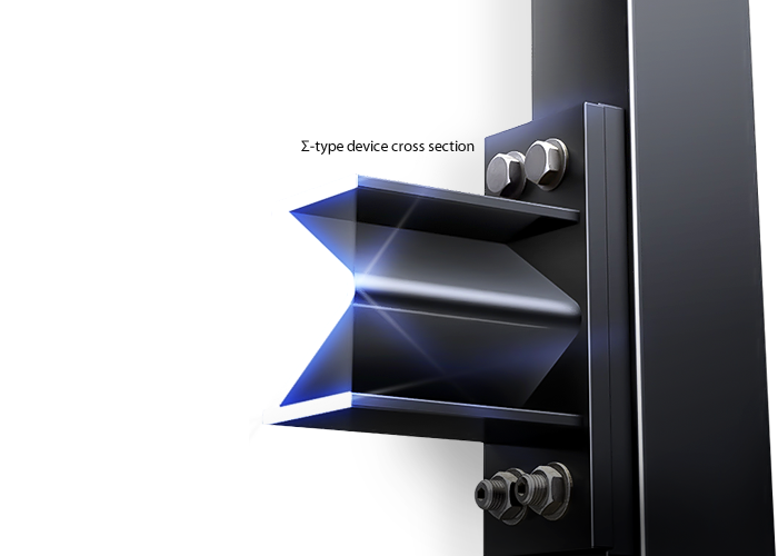 Σ-type device cross section