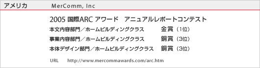 �A�����J�@MerComm, Inc�@2005����ARC�A���[�h�A�j���A�����|�[�g�R���e�X�g