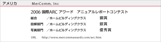 �A�����J�@MerComm, Inc�@2006����ARC�A���[�h�A�j���A�����|�[�g�R���e�X�g