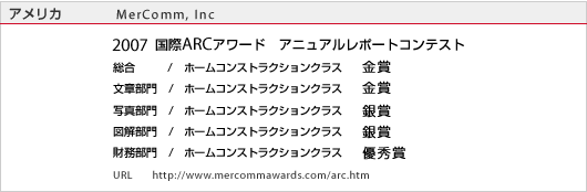 �A�����J�@MerComm, Inc�@2007����ARC�A���[�h�A�j���A�����|�[�g�R���e�X�g