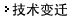 技术变迁