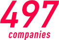 497companies