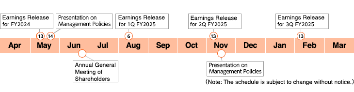 IR Calendar