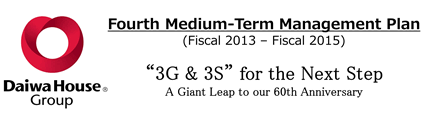 Fourth Medium-Term Management Plan(Fiscal2013 - Fiscal2015) "3G&3S" for the Next Step  A Giant Leap to our 60th Anniversary