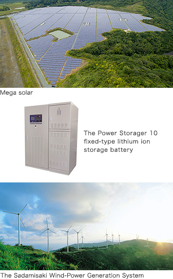 Mega solar The Power Storager 10 fixed-type lithium ion storage battery The Sadamisaki Wind-Power Generation System