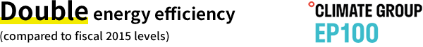 Fiscal 2030 target: Double energy efficiency (compared to fiscal 2015 levels)