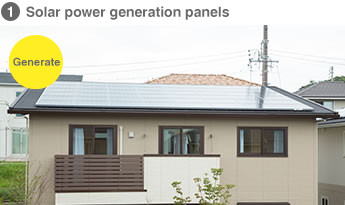 1) Solar power generation panels