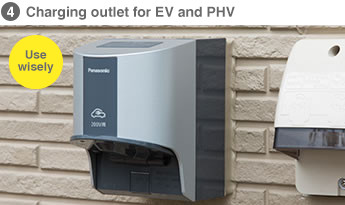 4) Charging outlet for EV and PHV