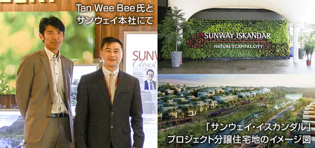 Tan Wee Bee氏とサンウェイ本社にて、 「サンウェイ・イスカンダル」プロジェクト分譲住宅地のイメージ図